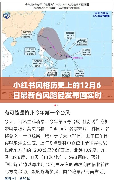 小红书风格下的最新台风路径实时解析与发布图——12月6日更新