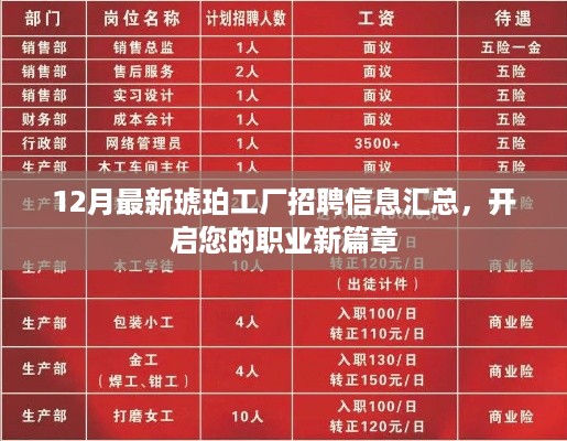 12月最新琥珀工厂招聘信息汇总，开启您的职业新篇章