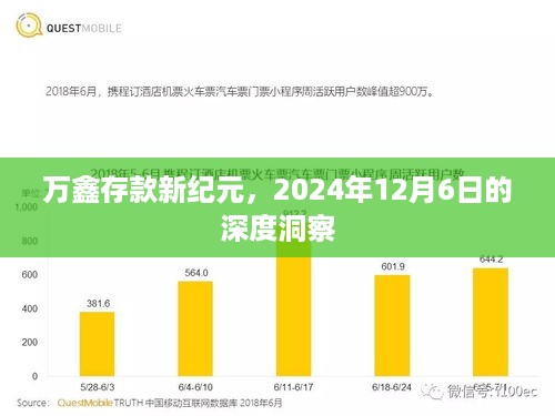 万鑫存款新纪元深度洞察，2024年12月6日展望