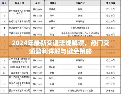 2024年交通法规解读与盈利避免策略详解