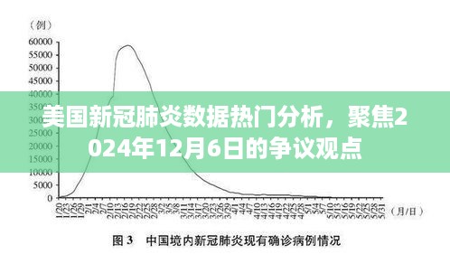 美国新冠肺炎数据深度分析，聚焦2024年12月6日的争议观点探讨