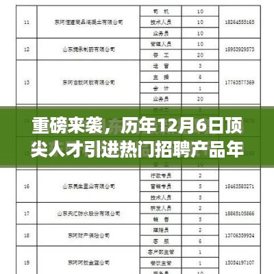 历年12月6日顶尖人才引进年终巨献，科技新品引领未来风潮的热门招聘产品重磅来袭