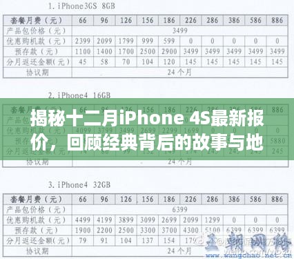 揭秘十二月iPhone 4S最新报价，经典背后的故事与地位回顾