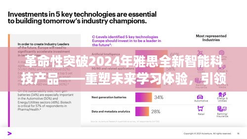 革命性突破，全新智能科技产品重塑未来学习体验，引领雅思新潮流篇章！