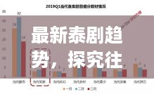 最新泰剧趋势深度解析，历年12月6日泰剧更新的多维观察