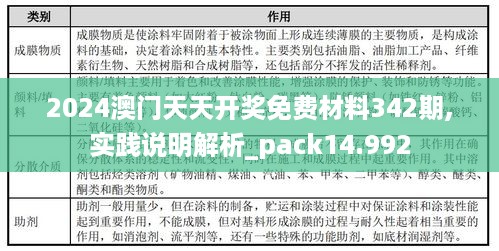 2024澳门天天开奖免费材料342期,实践说明解析_pack14.992