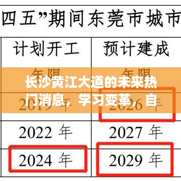 长沙黄江大道未来瞩目，学习变革，自信成就梦想，共同见证奇迹的2024年。