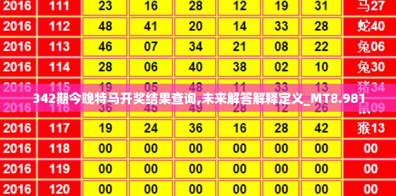 342期今晚特马开奖结果查询,未来解答解释定义_MT8.981