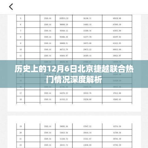 12月6日北京捷越联合热门事件深度解析与历史回顾