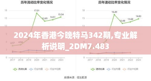 2024年香港今晚特马342期,专业解析说明_2DM7.483