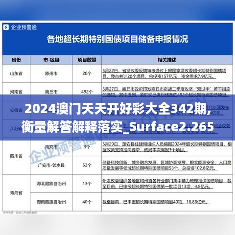 2024澳门天天开好彩大全342期,衡量解答解释落实_Surface2.265