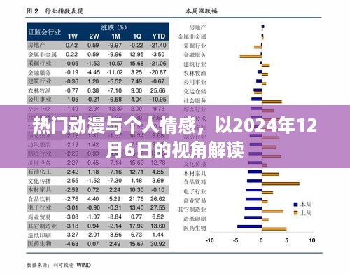 热门动漫与个人情感，深度解读与情感共鸣（2024年视角）