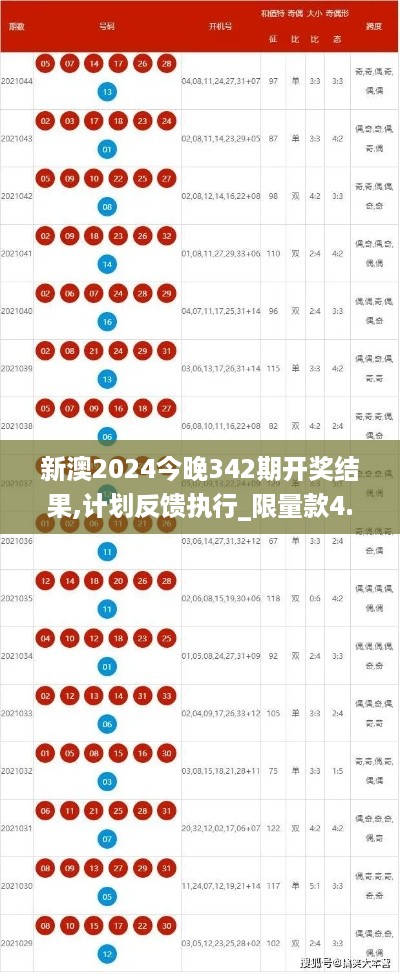 新澳2024今晚342期开奖结果,计划反馈执行_限量款4.214