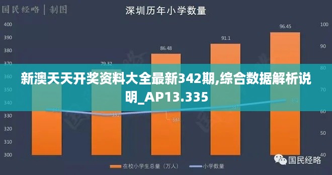 新澳天天开奖资料大全最新342期,综合数据解析说明_AP13.335