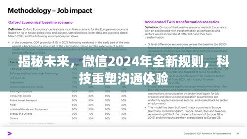 微信2024全新规则揭秘，科技重塑沟通体验的未来展望