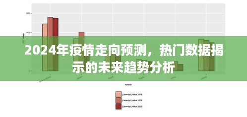 2024年疫情走向预测，热门数据揭示未来趋势深度分析