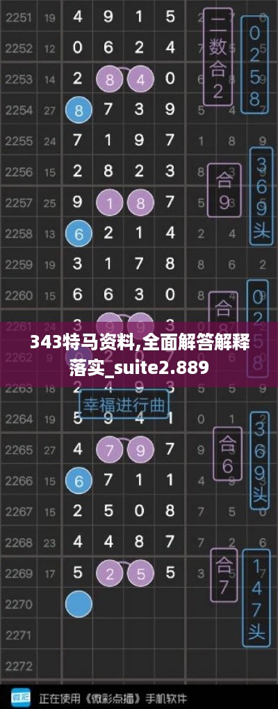 343特马资料,全面解答解释落实_suite2.889