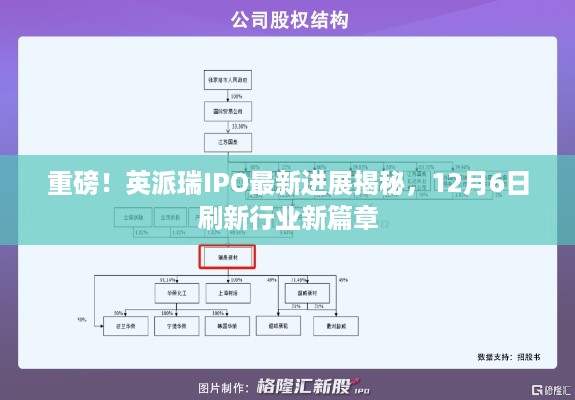 英派瑞IPO最新进展揭秘，行业新篇章即将于12月6日刷新！