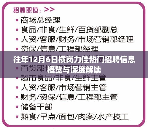 往年12月6日横岗力佳热门招聘信息深度解读与概览