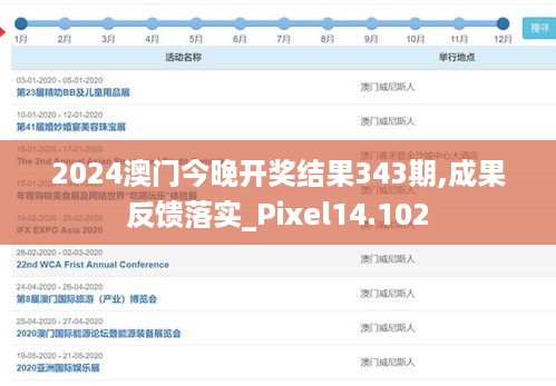 2024澳门今晚开奖结果343期,成果反馈落实_Pixel14.102