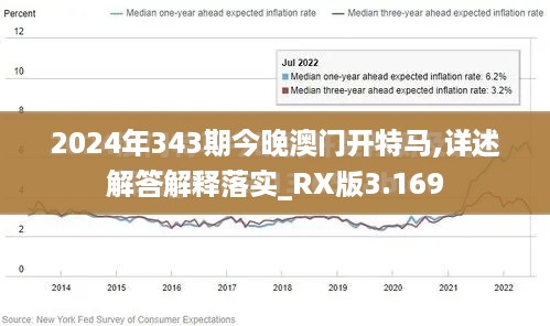 2024年343期今晚澳门开特马,详述解答解释落实_RX版3.169