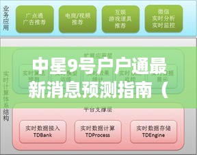 中星9号户户通最新动态预测指南（涵盖初学者与进阶用户）——2024年年终版