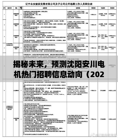 揭秘未来，沈阳安川电机招聘动向预测（2024年12月9日聚焦）