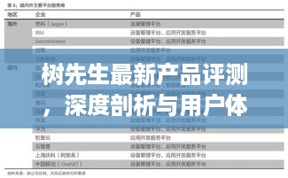 树先生产品全新评测报告，深度剖析与用户体验反馈（2024年12月9日）