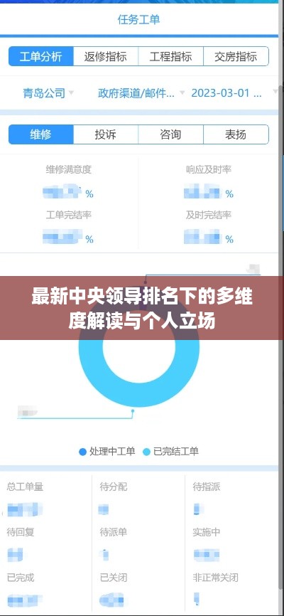 最新中央领导排名下的多维度解读与个人立场