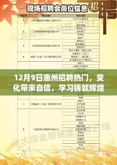 惠州招聘热门动态，变化带来自信，学习铸就辉煌，把握机遇成就梦想！