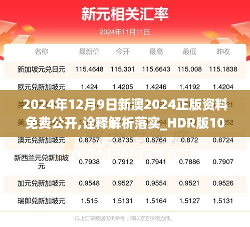 2024年12月9日新澳2024正版资料免费公开,诠释解析落实_HDR版10.494