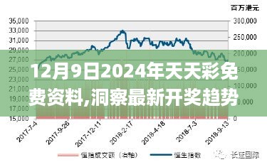 12月9日2024年天天彩免费资料,洞察最新开奖趋势_PalmOS6.377