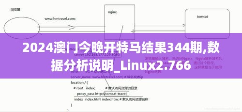 2024澳门今晚开特马结果344期,数据分析说明_Linux2.766