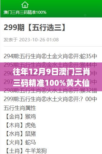 往年12月9日澳门三肖三码精准100%黄大仙,重要性解释落实方法_黄金版19.145