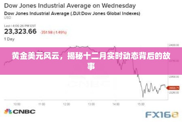 黄金美元风云背后的故事，十二月实时动态揭秘