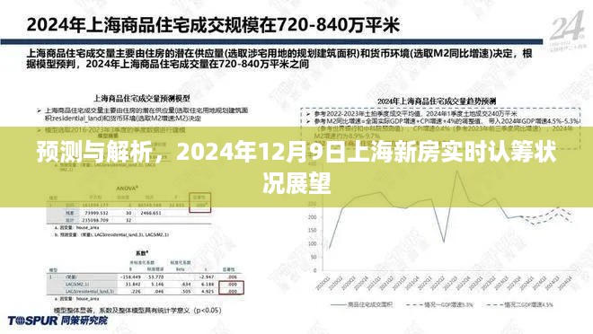 预测与解析，2024年12月9日上海新房实时认筹状况展望