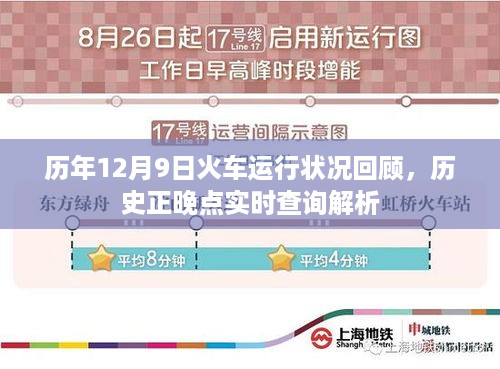 历年12月9日火车运行状况回顾，历史正晚点实时查询解析