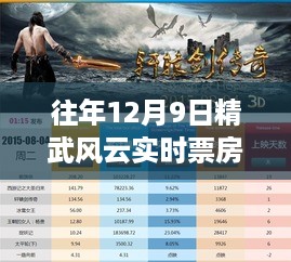 往年12月9日精武风云实时票房解析，揭秘电影成功之路