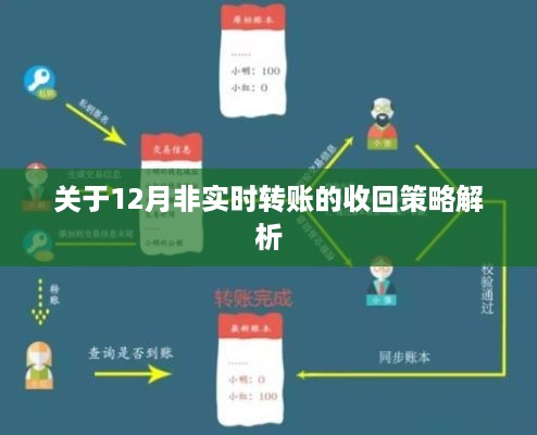 解析，关于非实时转账的收回策略与操作指南（12月版）