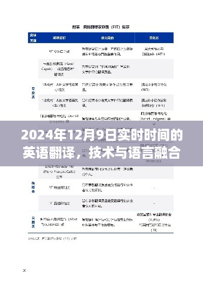 技术与语言融合的力量，实时翻译英语时间，揭秘2024年12月9日实时时间标题