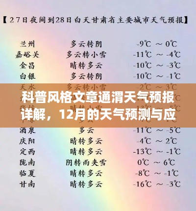 通渭天气预报详解，12月天气预测与应对建议科普指南