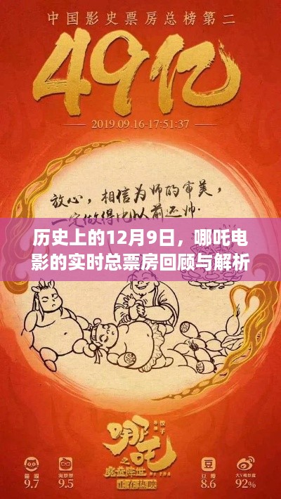 哪吒电影实时总票房回顾与解析，历史12月9日回顾篇