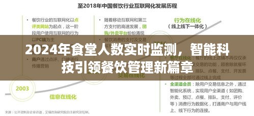 智能科技引领餐饮管理革新，食堂人数实时监测开启新篇章（2024年）