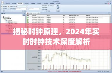 揭秘时钟原理与深度解析实时时钟技术，展望2024年发展趋势