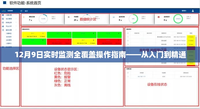 从入门到精通，12月9日实时监测全覆盖操作指南