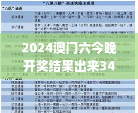 2024澳门六今晚开奖结果出来345期,深入数据解答解释落实_pack7.555