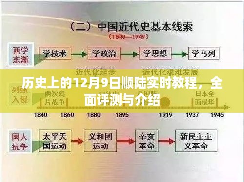 历史上的12月9日顺陆实时教程详解与全面评测介绍