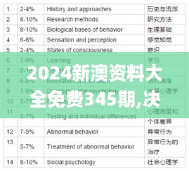 2024新澳资料大全免费345期,决策资料解释落实_安卓款10.850