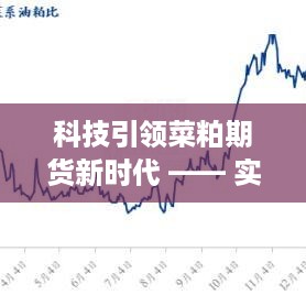 科技引领菜粕期货新时代，实时行情智能分析系统重磅推出