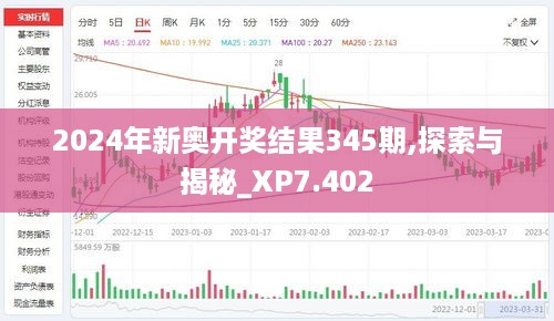 2024年新奥开奖结果345期,探索与揭秘_XP7.402